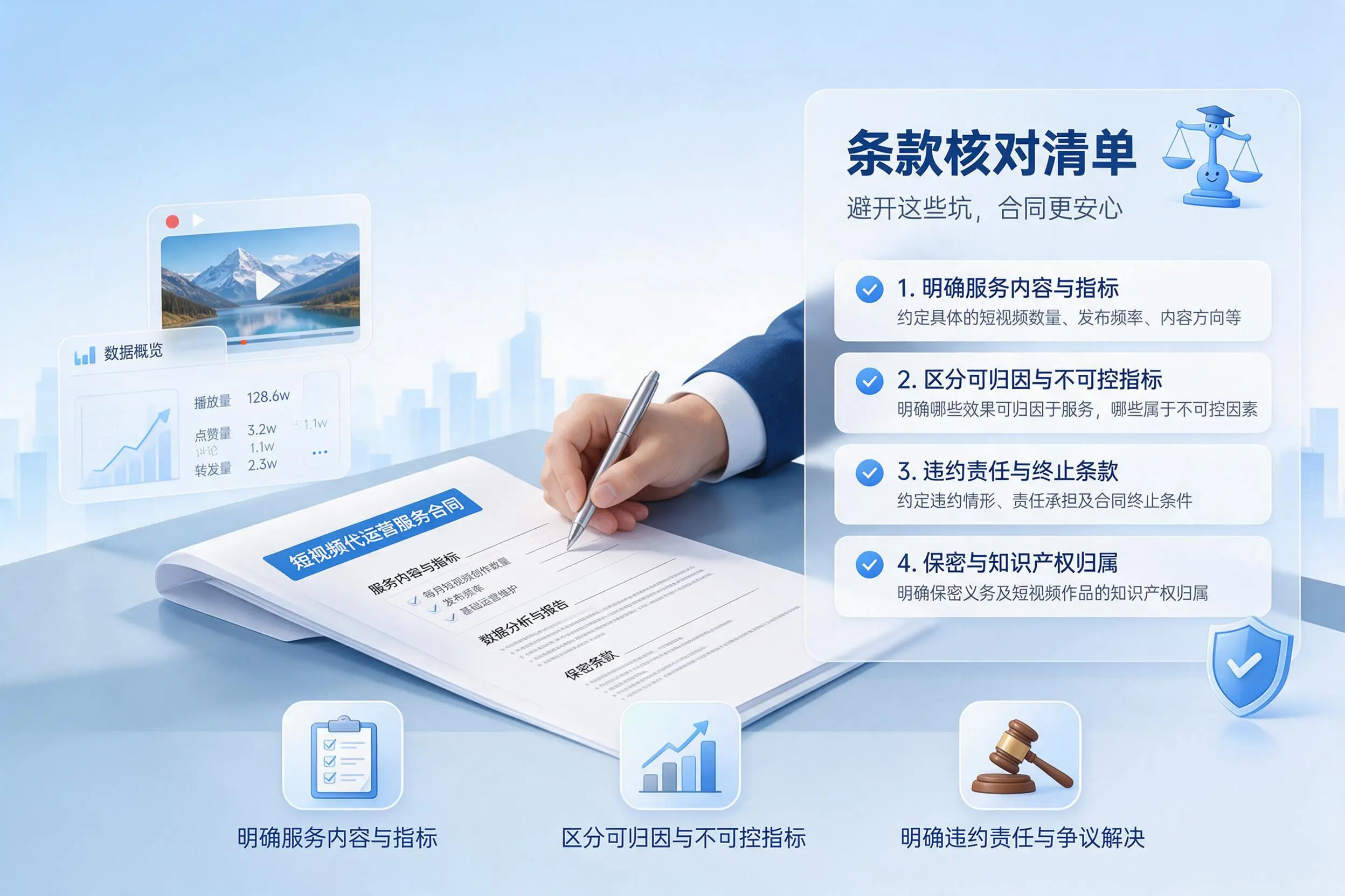 短视频代运营合同怎么签？阿拉尔企业条款核对与避坑要点