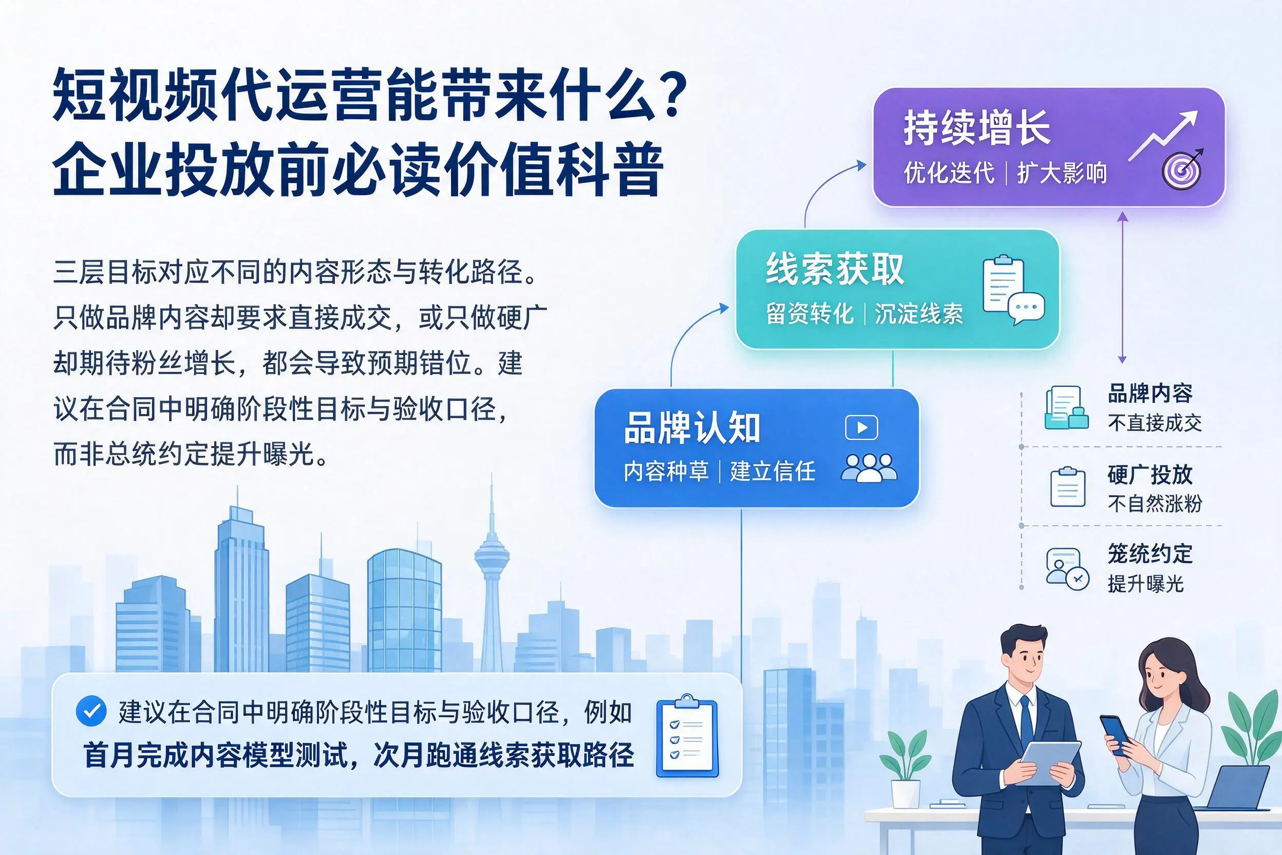 短视频代运营能带来什么？阿拉尔企业投放前必读价值科普