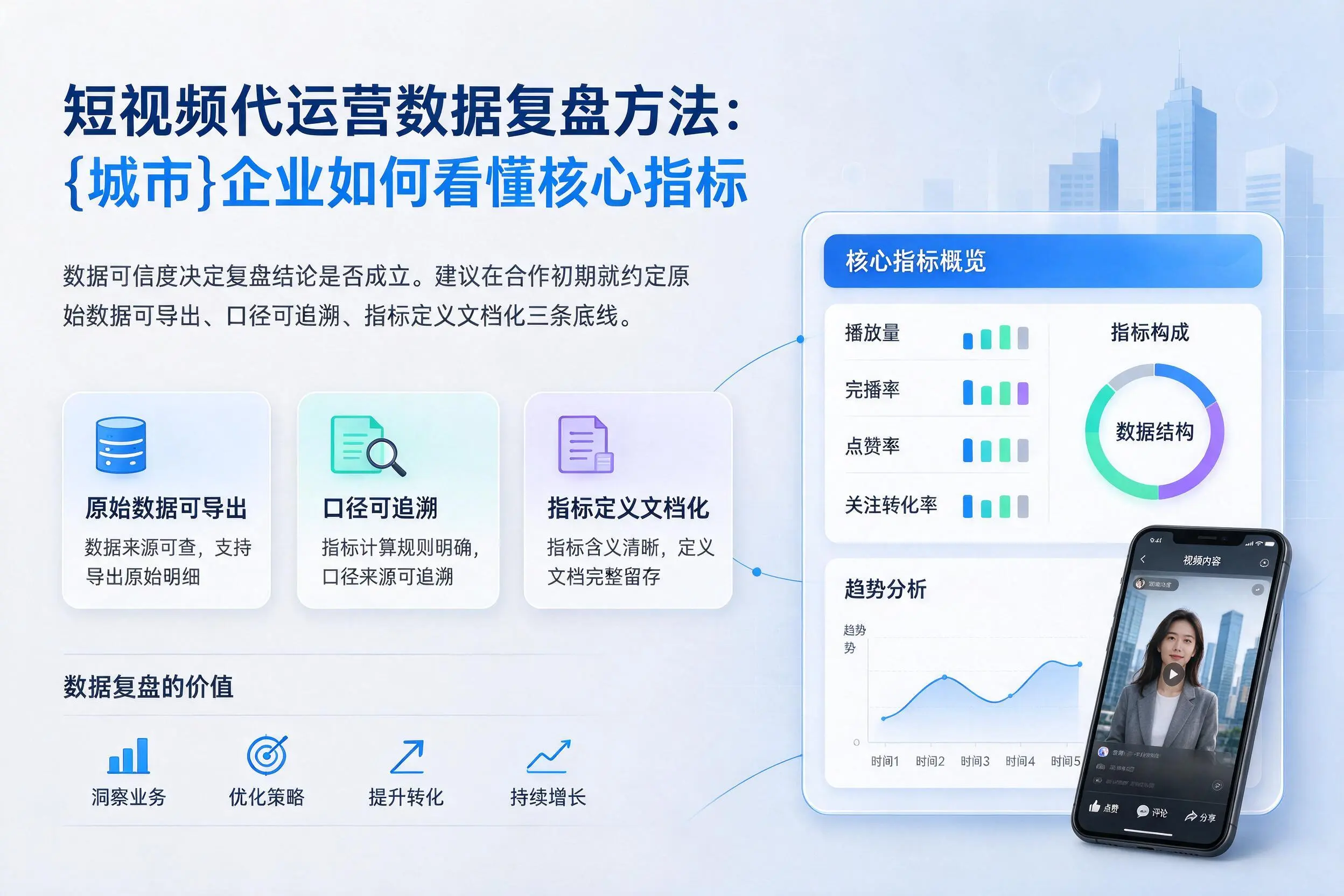 短视频代运营数据复盘方法:阿拉尔企业如何看懂核心指标