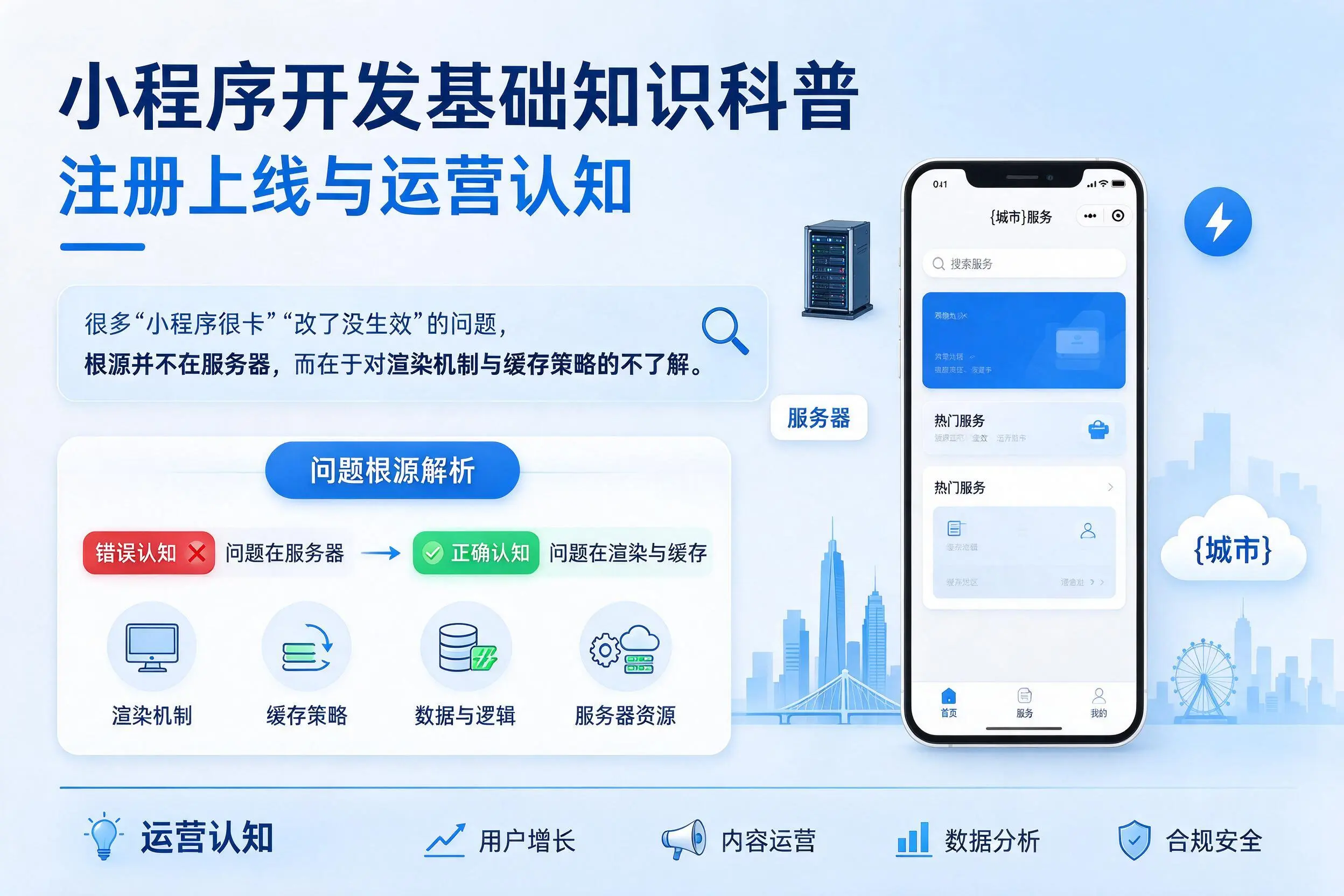 阿拉尔小程序开发基础知识科普：注册上线与运营认知