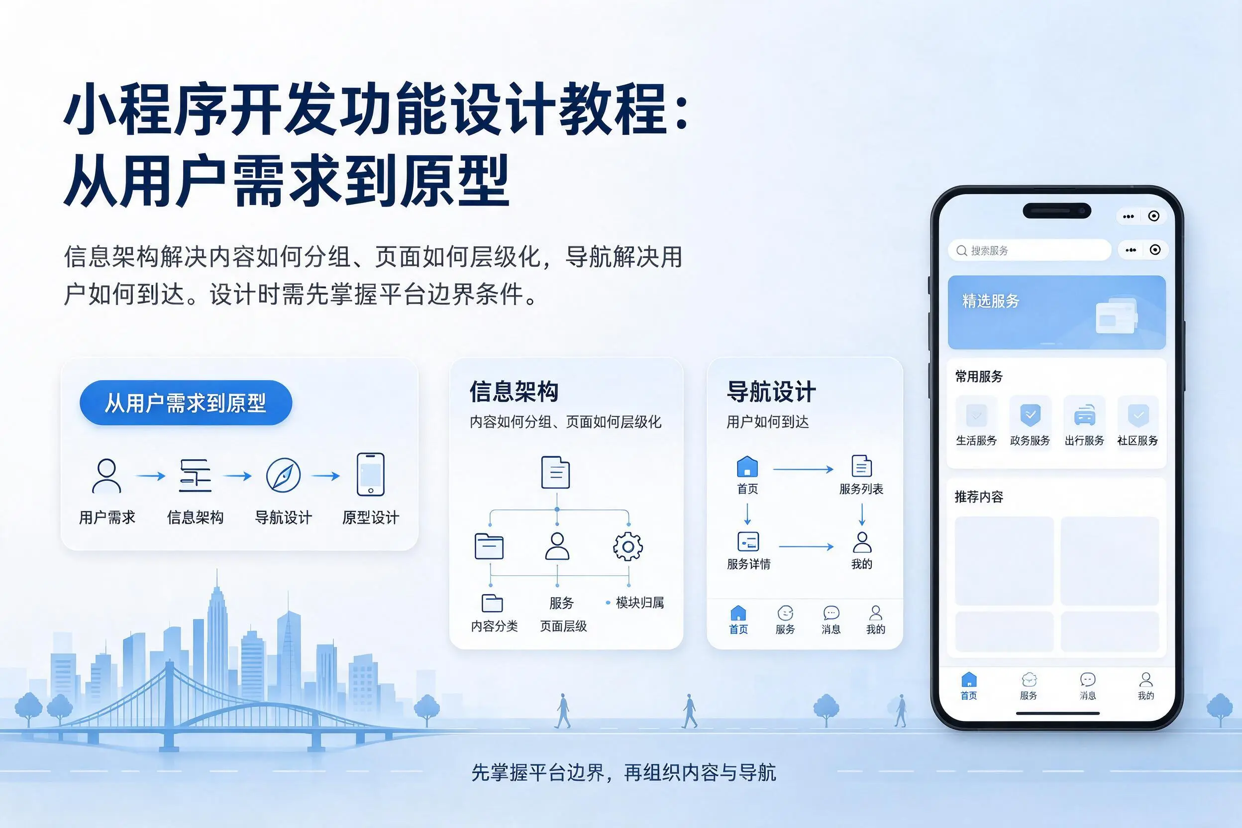 阿拉尔小程序开发功能设计教程：从用户需求到原型