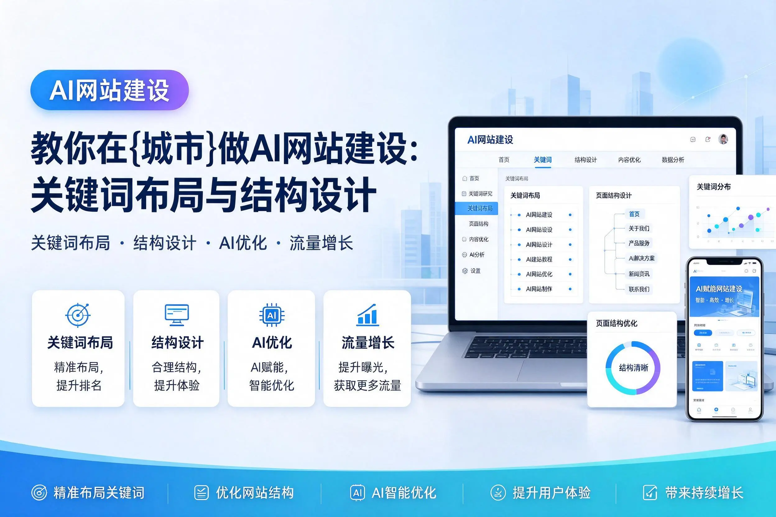 教你在阿拉尔做AI网站建设：关键词布局与结构设计