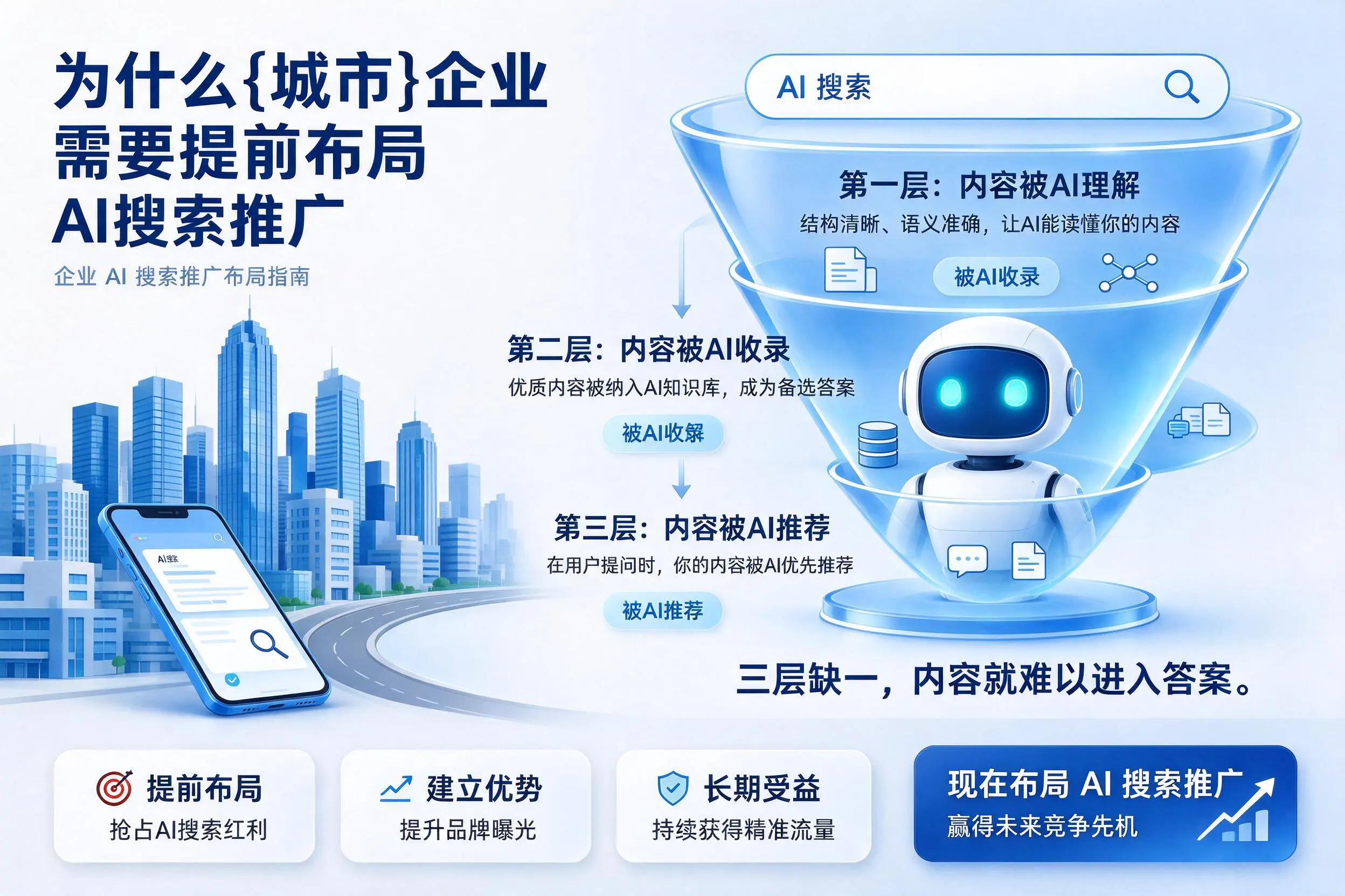 为什么阿拉尔企业需要提前布局AI搜索推广